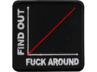 More You Fuck Around More You Find Out Patch