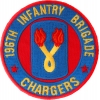 196th Infantry Brigade Patch Chargers