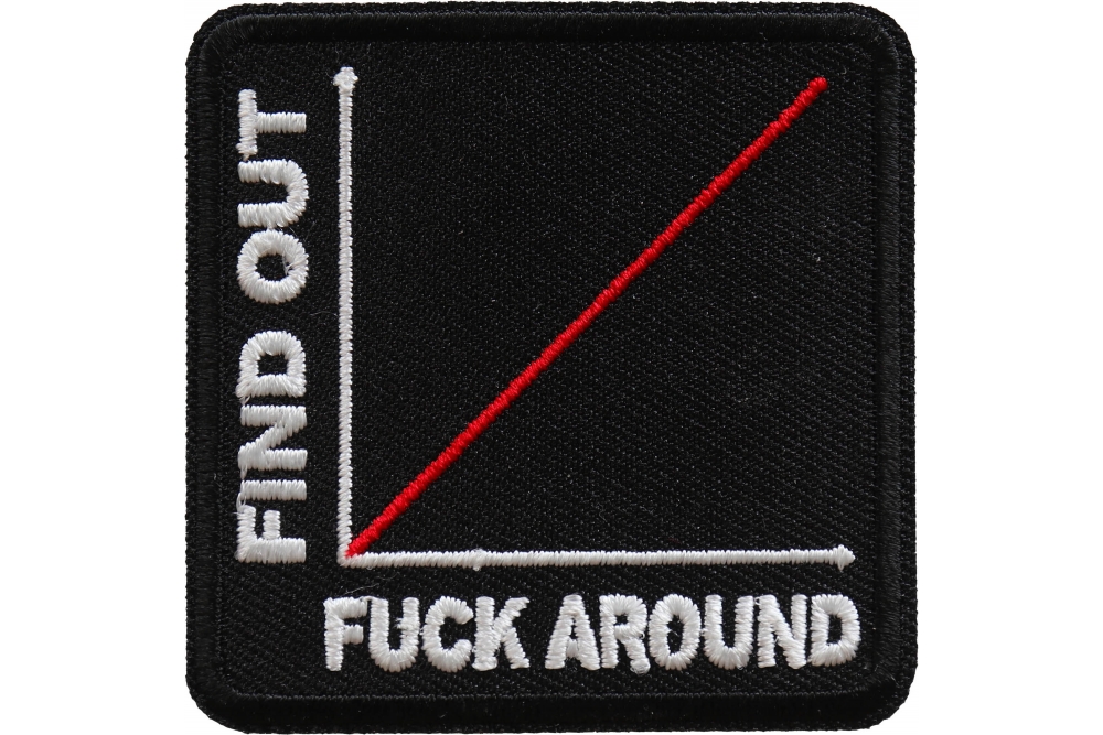 Patch - FUCK Around And Find Out